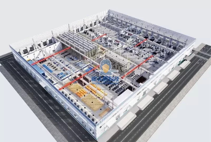 Enam Prinsip Inti Tata Letak Perencanaan Pabrik Cerdas Shoebill Technology